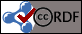 RDF validieren